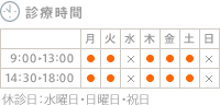 診療時間